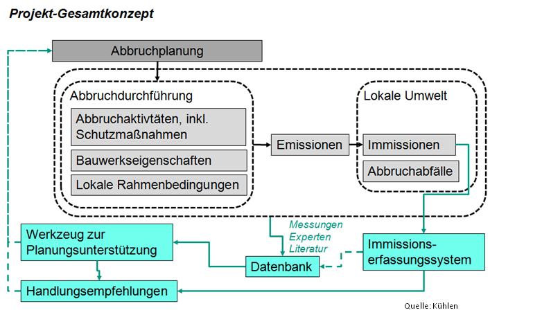 download neugestaltung von unternehmensnetzwerken in der finanzindustrie am